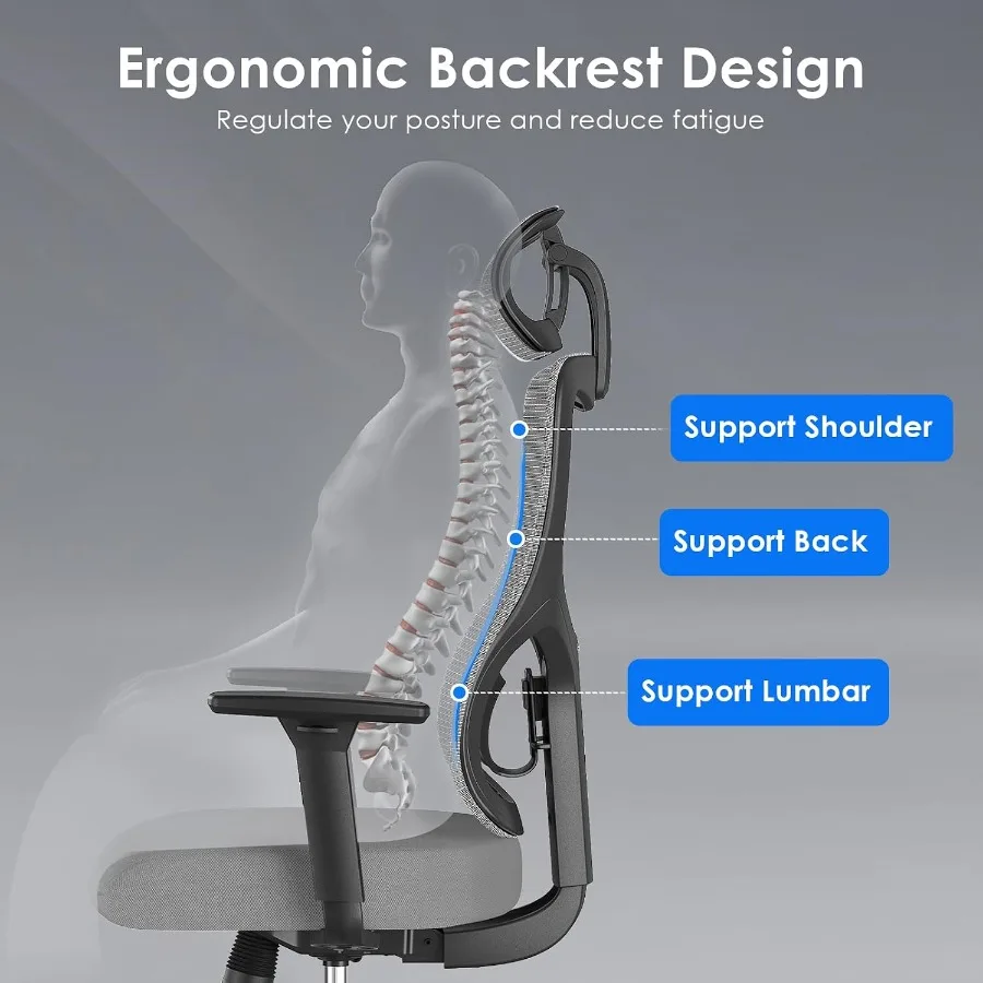 Sedia ergonomica per ufficio,  - Ergonomic Office Chair recensione e prezzo