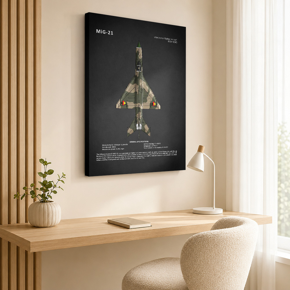 Galleria di aerei da combattim - Home Office Layout recensione e prezzo